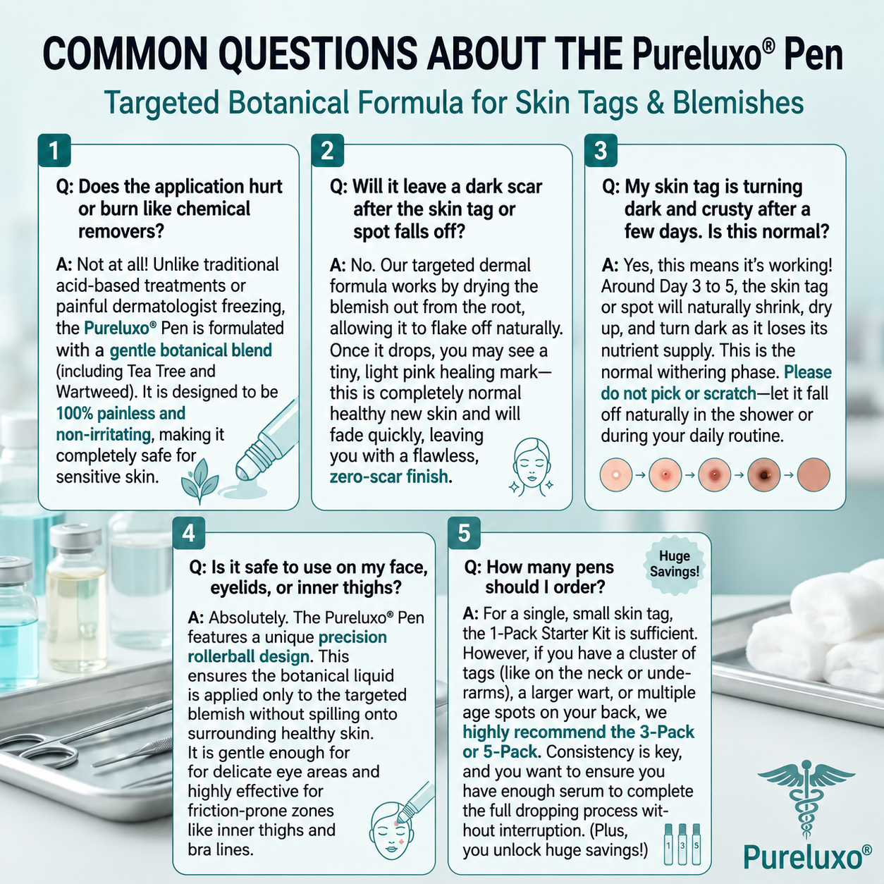 Pureluxo® Premium Rollerball Pen💝💝