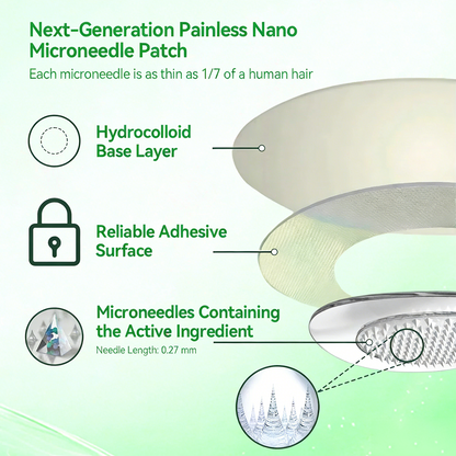 Official US Store 🇺🇸 | Pureluxo® Advanced Nano System Once Daily Care🛒