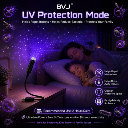 BVJ® 5D Galaxy Ocean Projector for Bedroom 🔥