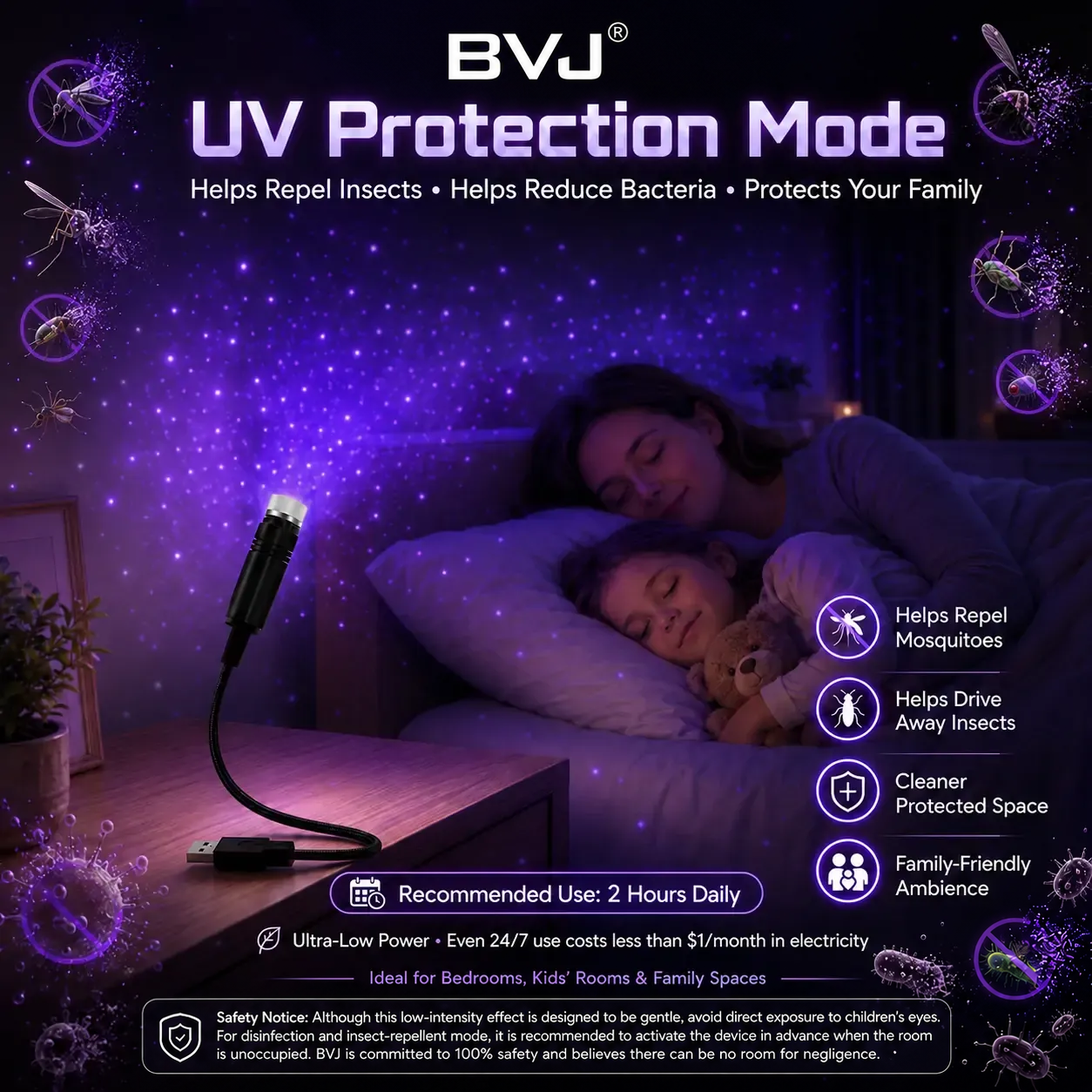 BVJ® 5D Galaxy Ocean Projector for Bedroom 🔥