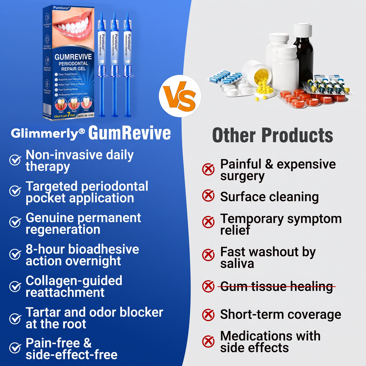 🇺🇸Pureluxo® 🦷GumRevive periodontal repair gel🔥