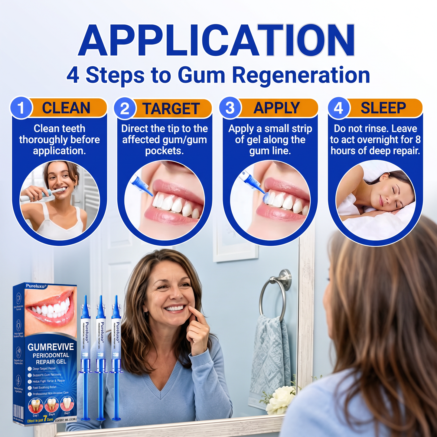 🇺🇸Pureluxo® 🦷GumRevive periodontal repair gel🔥