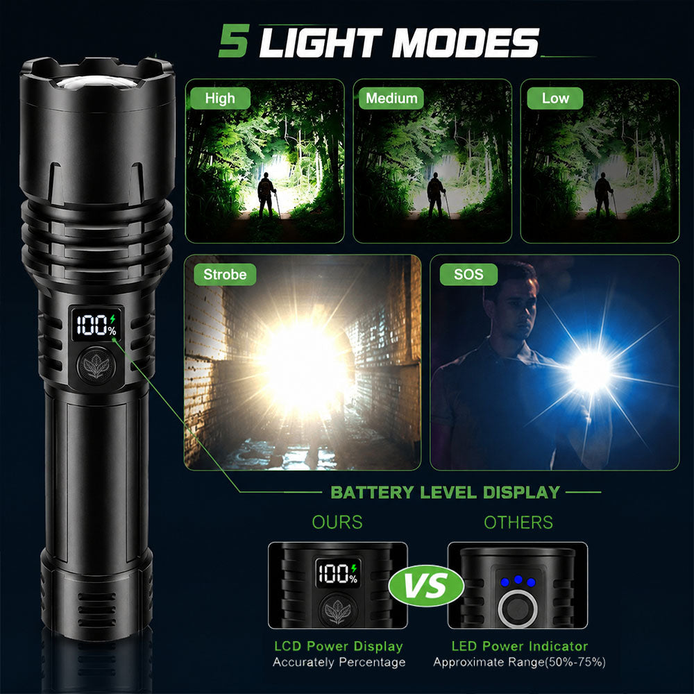 🎁 2026 Billhol® NEW Super Bright Ultimate Tactical Survival Flashlight · 2M+ SOLD · 80X Brighter ·120H Runtime · Military COB LED Tech
