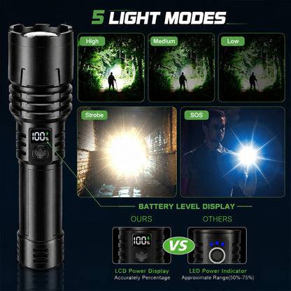 🎁 2026 Billhol® NEW Super Bright Ultimate Tactical Survival Flashlight · 2M+ SOLD · 80X Brighter ·120H Runtime · Military COB LED Tech