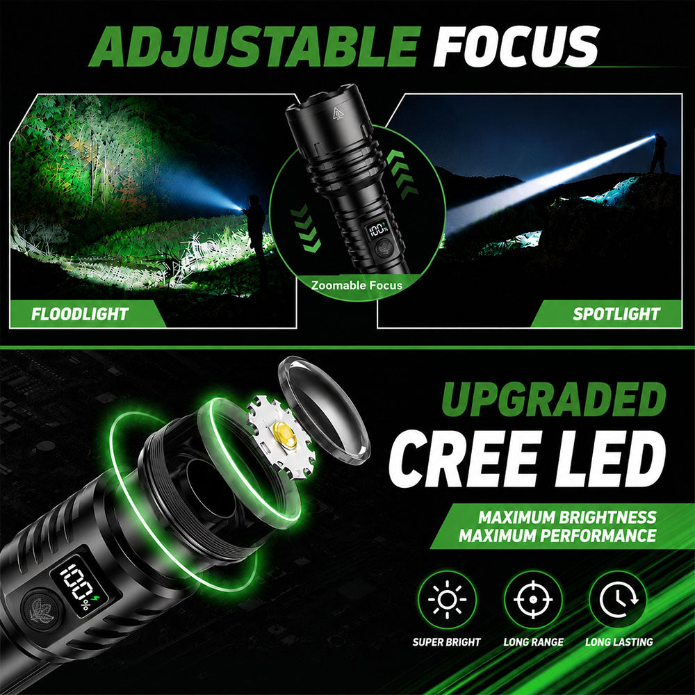 🎁 2026 Billhol® NEW Super Bright Ultimate Tactical Survival Flashlight · 2M+ SOLD · 80X Brighter ·120H Runtime · Military COB LED Tech
